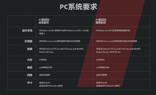 《使命召唤17》PC平台试玩即将开启 腾讯网游加 速器限免助力高速下载畅玩