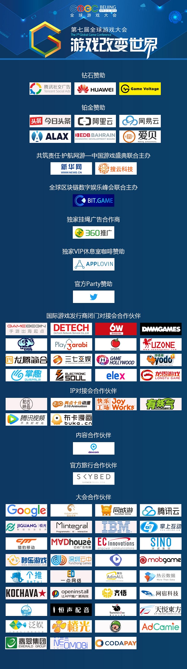 GMGC北京2018|第七届全球游戏大会参会指南+媒体阵容!