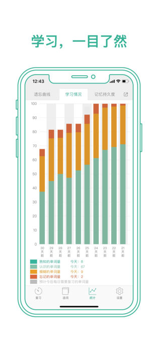 墨墨背单词ios版截图