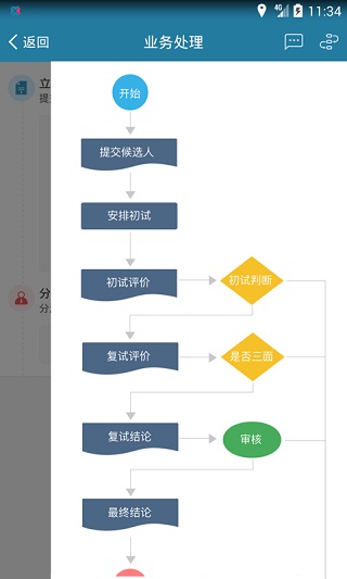 i到位app截图