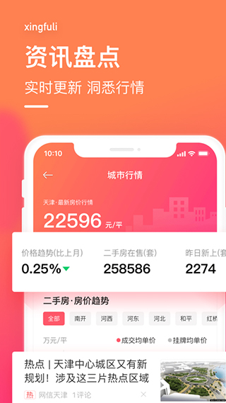 幸福里截图