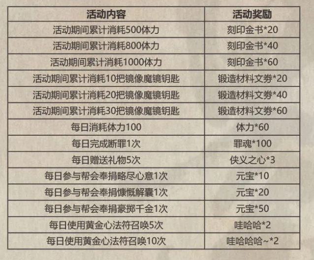 《影之刃3》丹枫迎秋活动