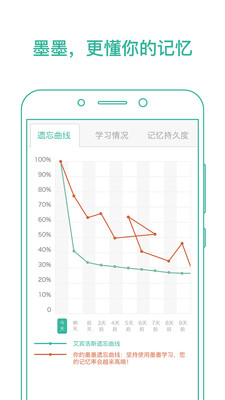 墨墨背单词app英语下载官方最新版2021 v4.0.30截图