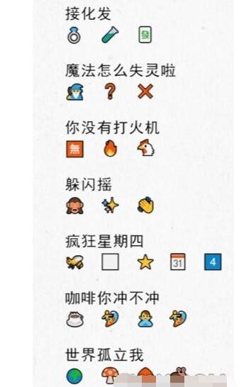 图文世界翻译emoji并连出热梗怎么过