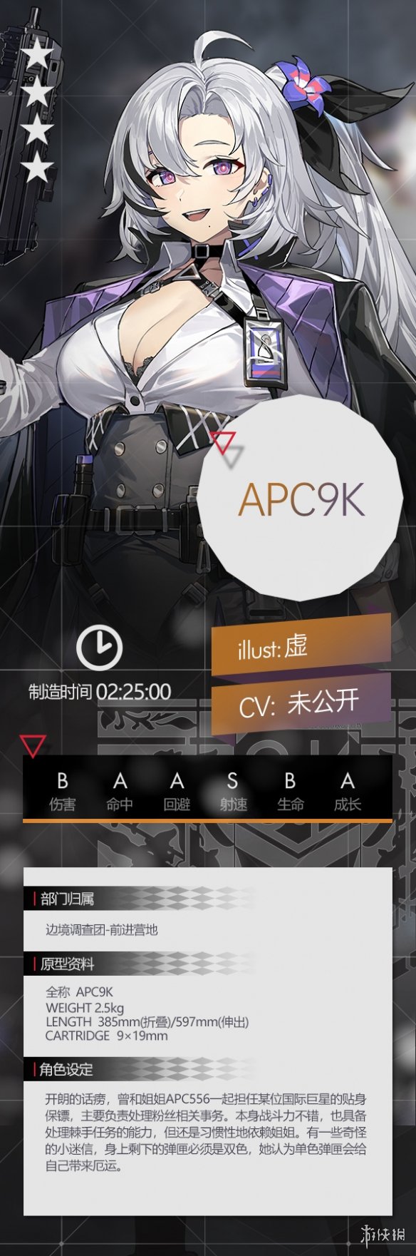 《少女前线》APC9K怎么样四星冲锋枪人形APC9K介绍