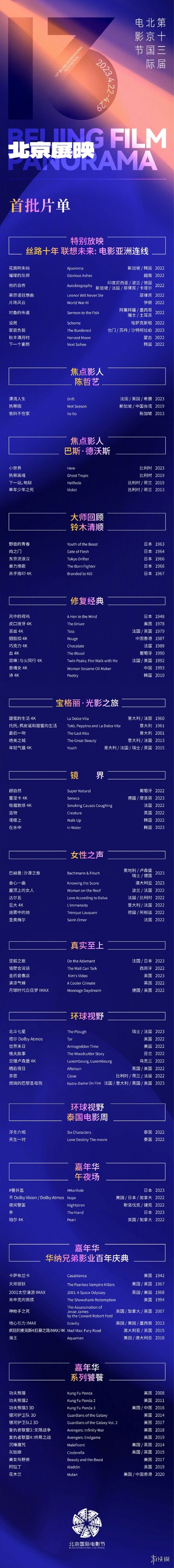 北京国际电影节展映片单北京国际电影节2023年举办时间