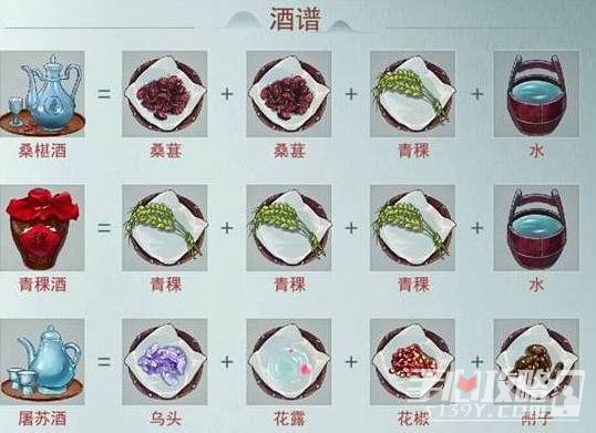 《江湖悠悠》2023最新食谱配方大全