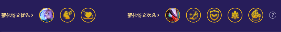 金铲铲之战S8.5版本特工斗士艾希阵容怎么搭配