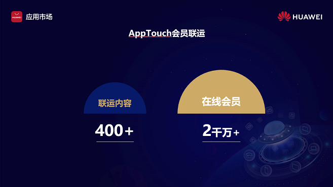 华为AppTouch创新订阅模式,出海创收事半功倍