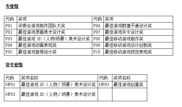 成都东极六感信息科技有限公司携《匠木》角逐2020 CGDA