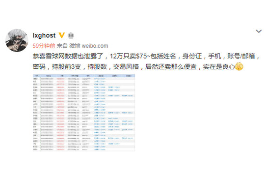 雪球网12万人数据疑被泄露，官方回应：已进行核实