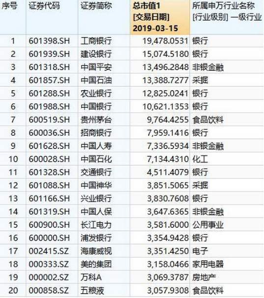 茅台股价再创新高是怎么回事