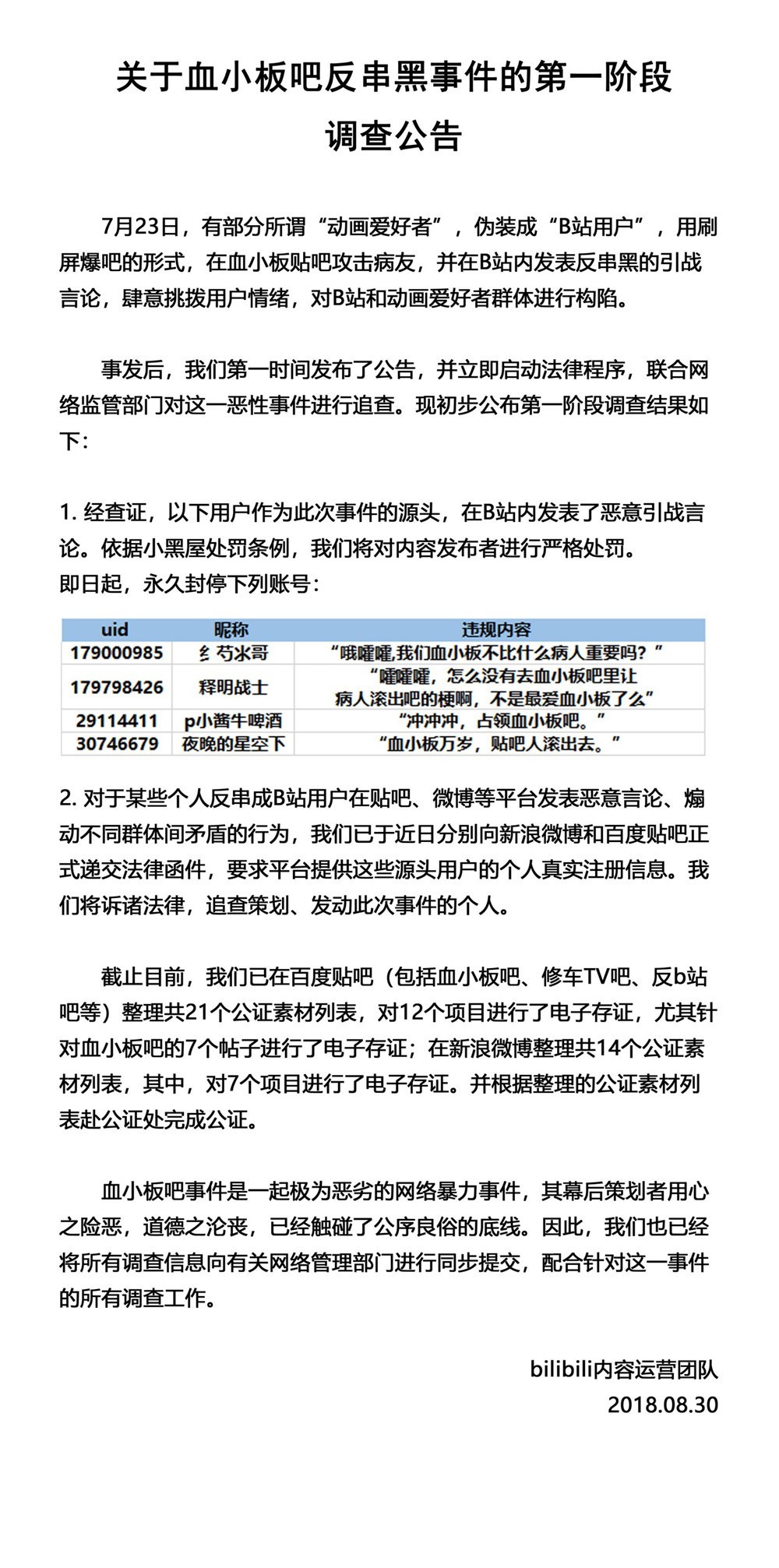 B站发布“血小板吧反串黑事件第一阶段调查公告” 将提起法律诉讼