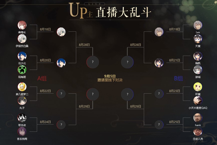 bilibili《神代梦华谭》Up主大型直播晋级赛火热进行中！