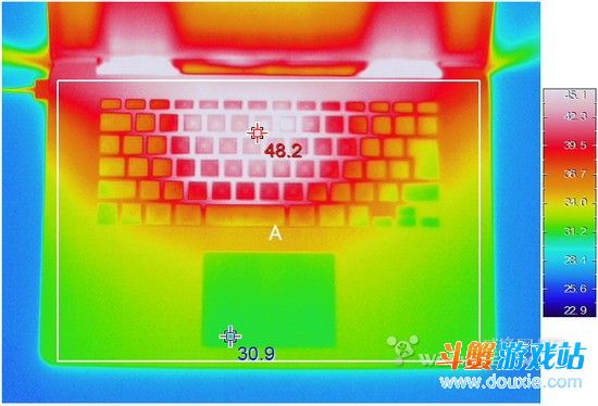 优缺点中肯评价：老外对Retina MacBook Pro又爱又恨